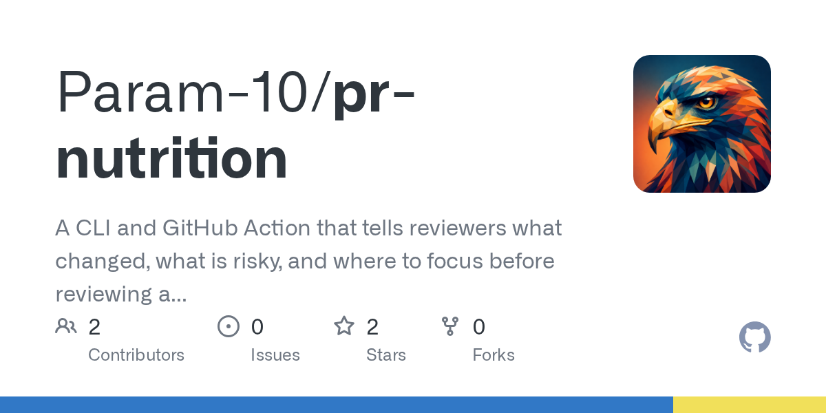 GitHub repository preview for PR Nutrition, a pull-request review prioritization tool
